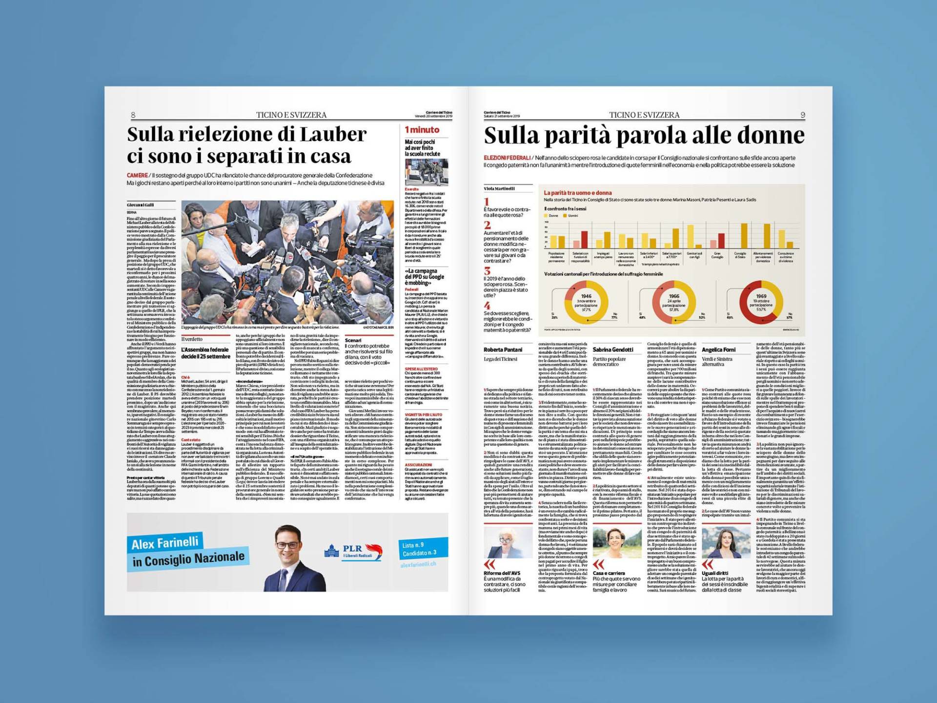 Corriere_Del_Ticino_05_Wenceslau_News_Design