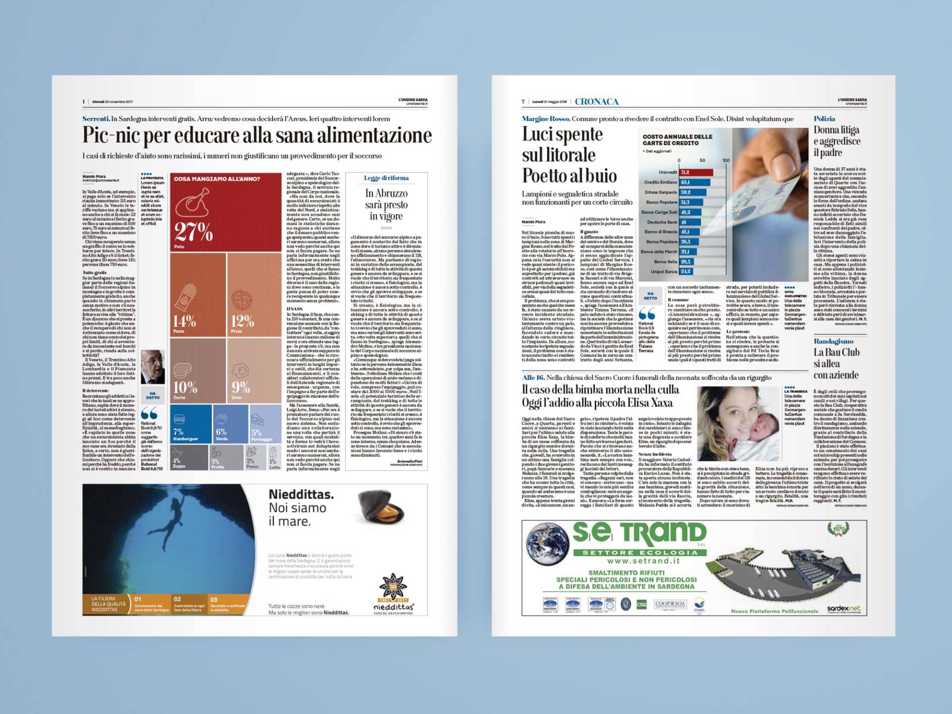Unione_Sarda_Info_07_Wenceslau_News_Design