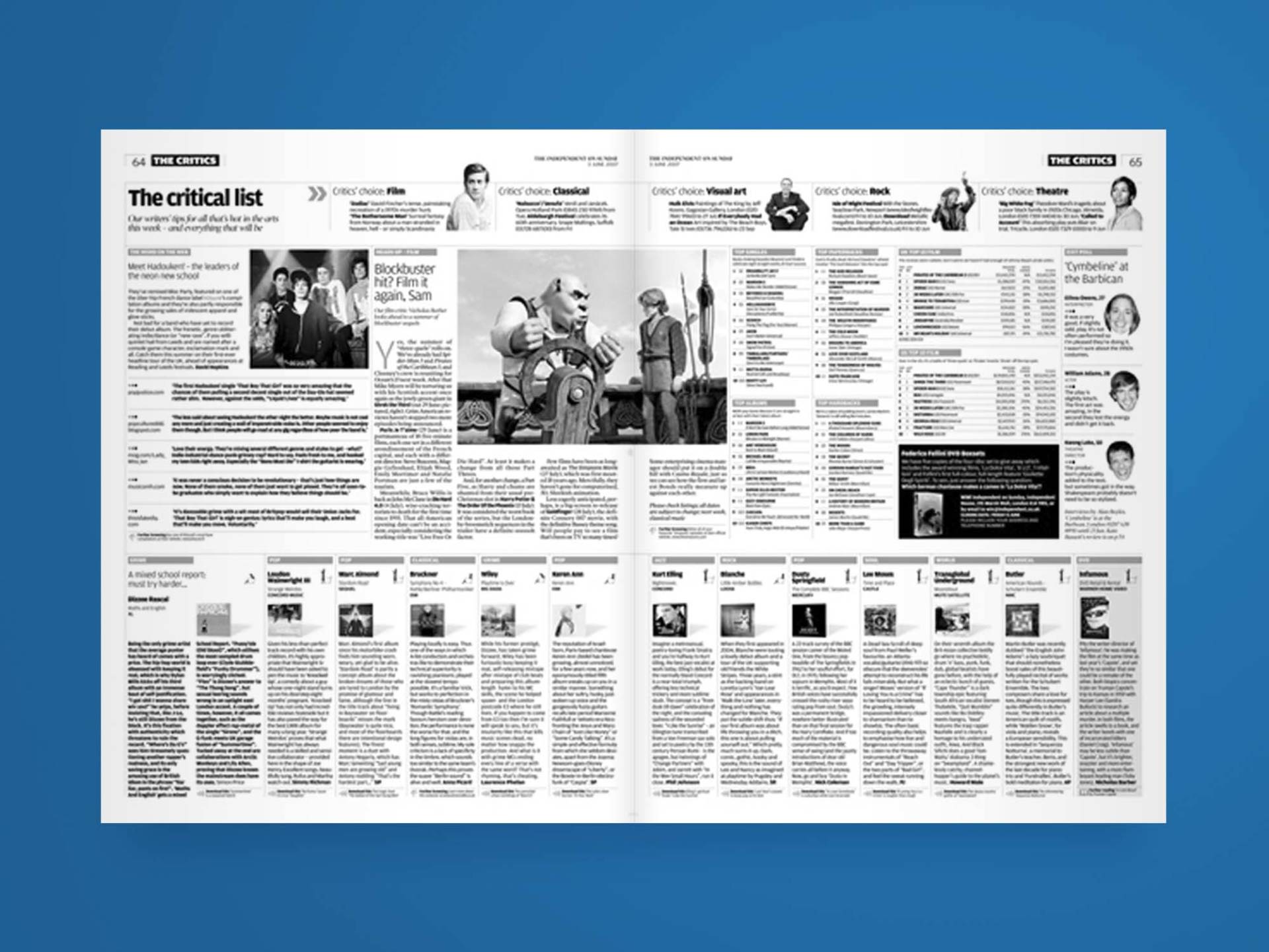 The_Independent_on_Sunday_06_Wenceslau_News_Design